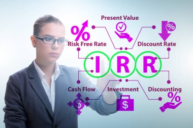 IRR Konsepti - İç Dönüş Oranı