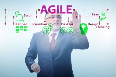 Tuşlara basan iş adamlarının çevik konsepti