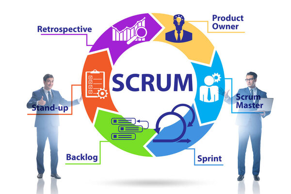 Бизнесмен в концепции гибкого метода SCRUM