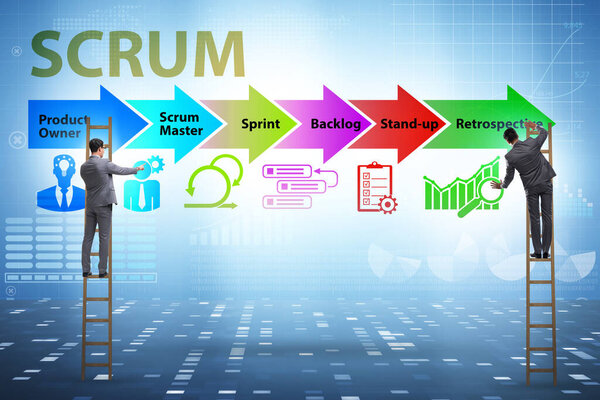 Бизнесмен в концепции гибкого метода SCRUM