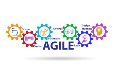 Agile methods summary concept for business clipart