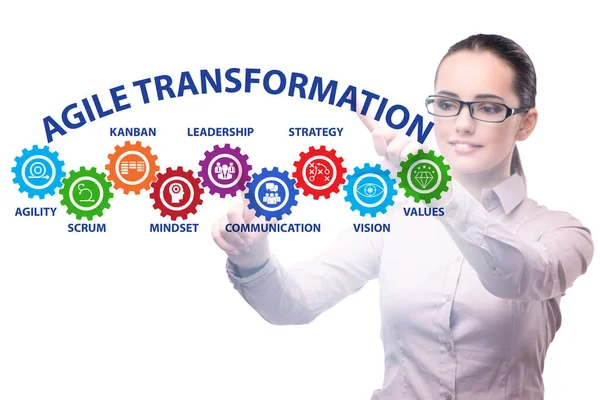 Businesswoman in agile transformation concept