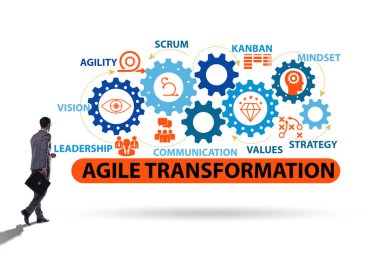 Çevik dönüşüm ve yeniden yapılanma kavramı