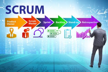 SCRUM Çevik Yöntem Konseptinde İşadamı