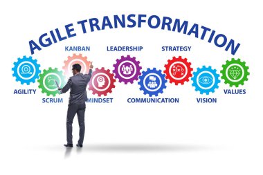 Çevik dönüşüm ve yeniden yapılanma kavramı