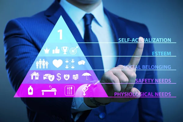 Businessman pressing to Maslow hierarchy of needs — Stock Photo, Image