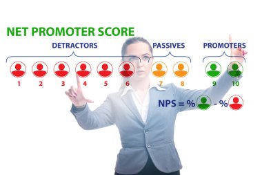 İnternet Tanıtımcısı NPS konsepti iş kadını Virtu 'ya baskı yapıyor