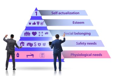 İş adamıyla ihtiyaçlar hiyerarşisi kavramı