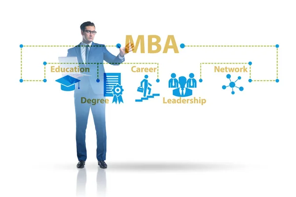 Master of business administration MBA concept