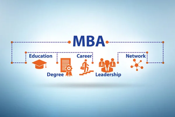 Master of business administration MBA concept