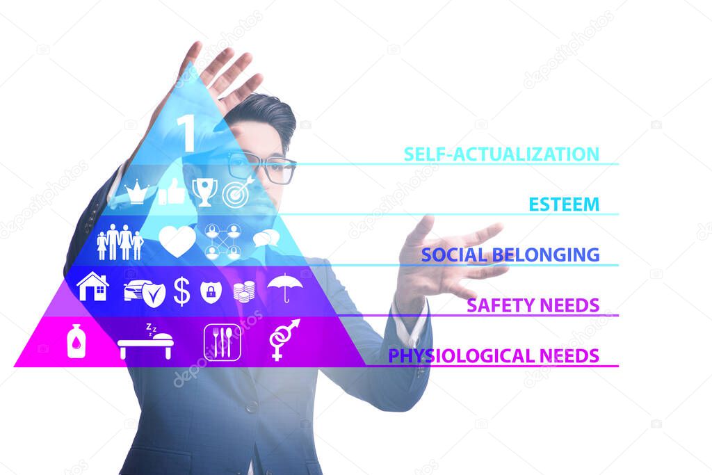 Businessman pressing to Maslow hierarchy of needs