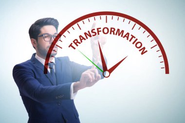 Organizasyon değişimi ve iş ile dönüşüm kavramı