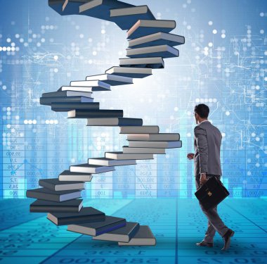 İyi eğitime yatırım yaparak kariyer ilerlemesi