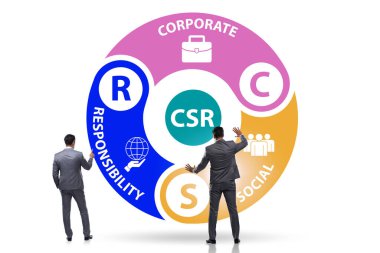 CSR kavramı - iş dünyasındaki kurumsal sosyal sorumluluk