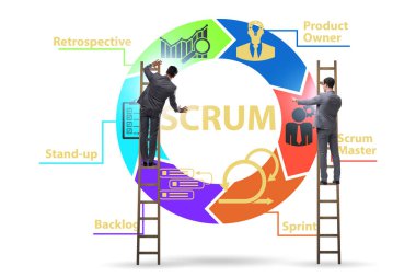 SCRUM Çevik Yöntem Konseptinde İşadamı