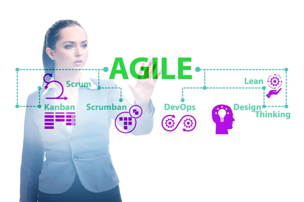 Agile concept met zakenmensen op knoppen — Stockfoto