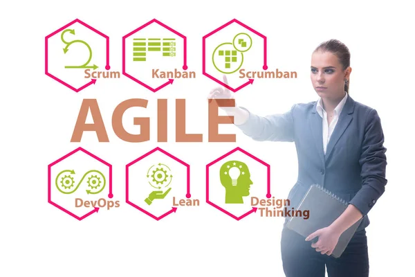 Agile concept met zakenmensen op knoppen — Stockfoto