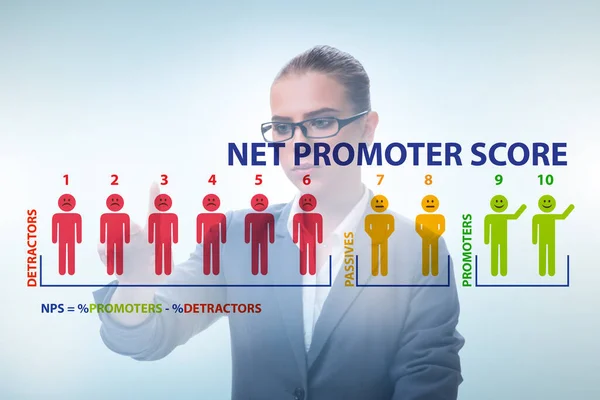 Net Promoter Score NPS concept met zakenvrouw op virtu — Stockfoto