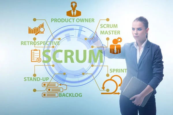 Zakenvrouw in SCRUM agile methode concept — Stockfoto