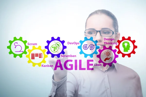 Agile concept met zakenmensen op knoppen — Stockfoto