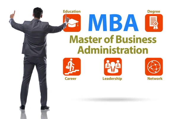 Master of business administration MBA concept