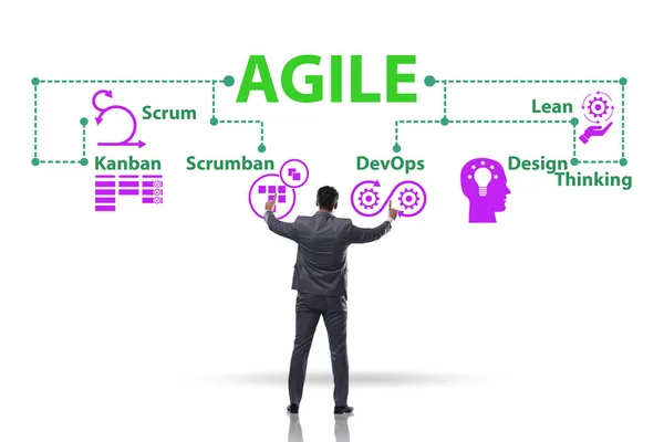 Zakenman in diverse agile methoden concept — Stockfoto