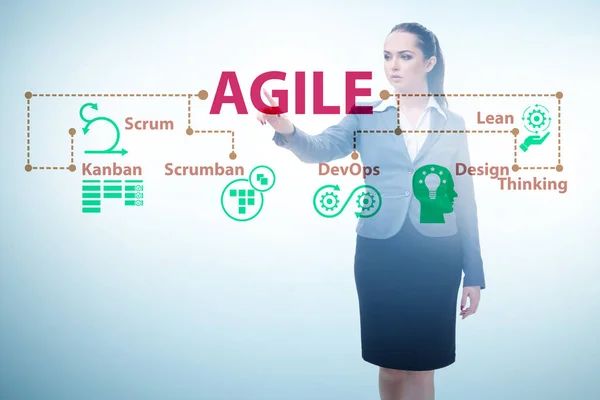 Agile concept met zakenmensen op knoppen — Stockfoto