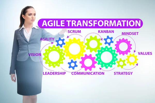 Femme d'affaires en transformation agile concept — Photo