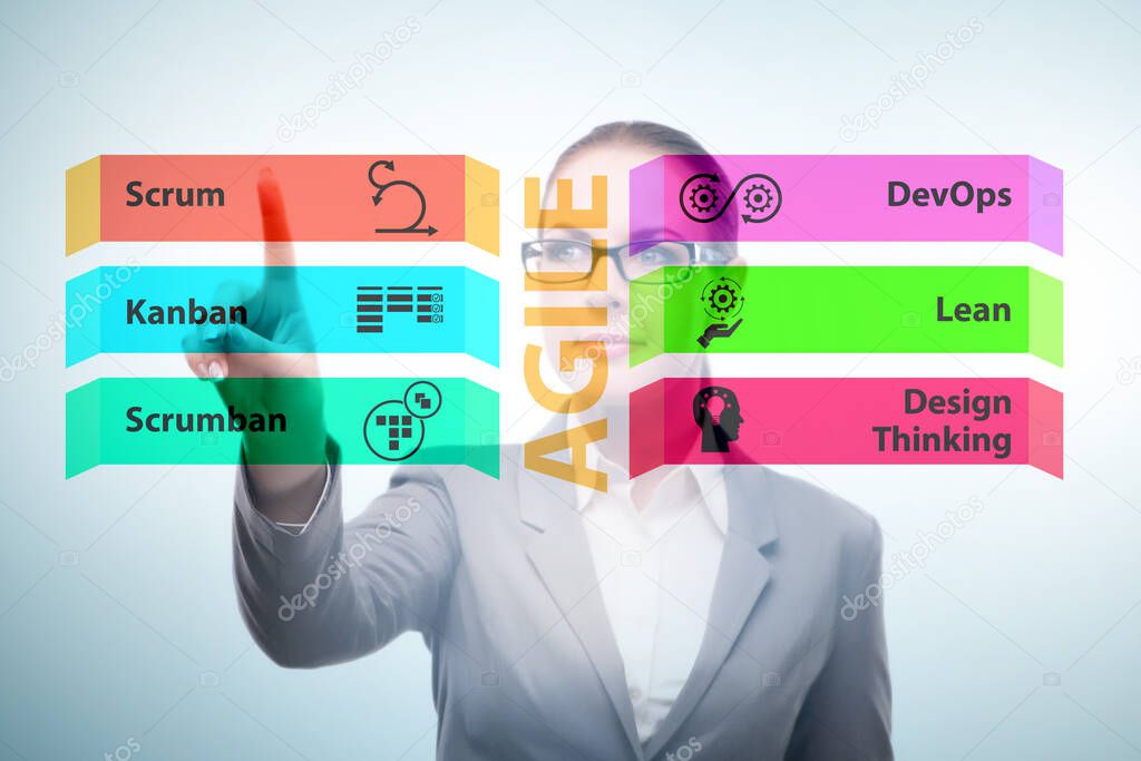 Agile concept with business people pressing buttons