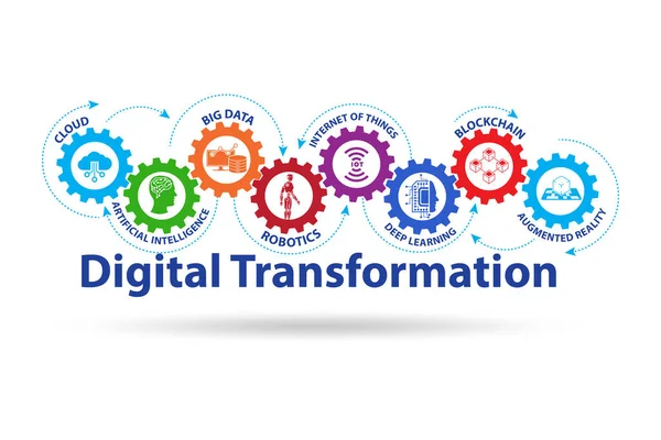 Conceito de transformação digital com várias tecnologias — Fotografia de Stock