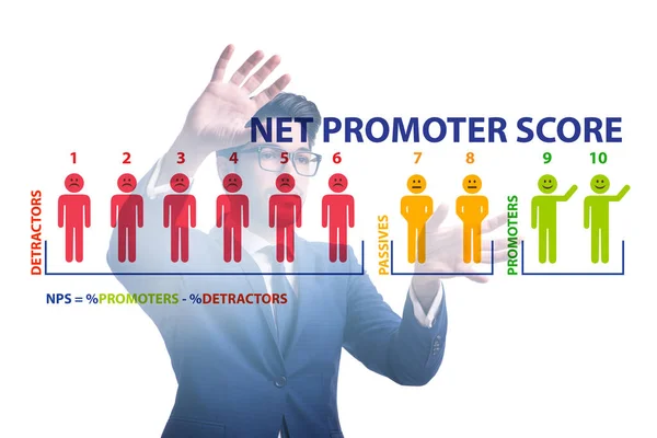 Net Promoter Score NPS concept met zakenman op virtueel drukken — Stockfoto