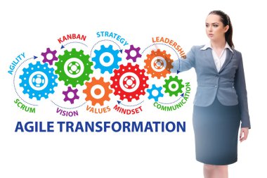 Çevik dönüşüm konseptinde iş kadını