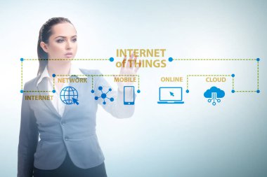 İş kadını, IOT konseptinde sanal düğmeye basıyor