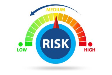 Risk ölçer risk yönetimi kavramında