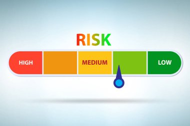Risk ölçer risk yönetimi kavramında