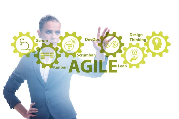 Agile concept met zakenmensen op knoppen — Stockfoto