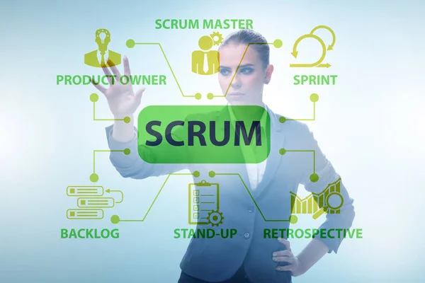 Предпринимательница в концепции гибкого метода SCRUM — стоковое фото