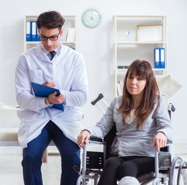 Erkek doktor tekerlekli sandalyedeki kadın hastayı muayene ediyor.