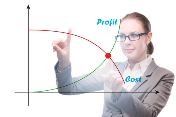 Concept of proft and loss with businesswoman — Stock Photo, Image