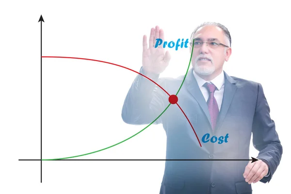 Fogalom proft és veszteség üzletember — Stock Fotó