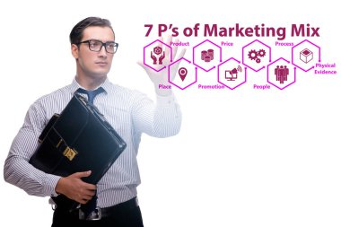 Pazarlama karışımı 7ps konseptinde iş adamı