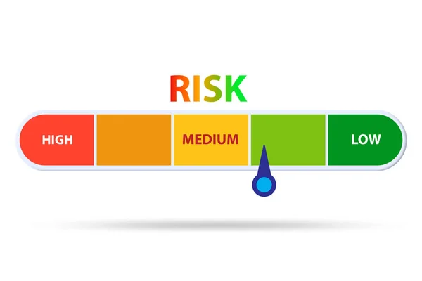 Risk ölçer risk yönetimi kavramında — Stok fotoğraf