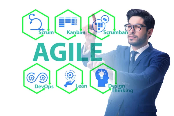 Agile concept met zakenmensen op knoppen — Stockfoto