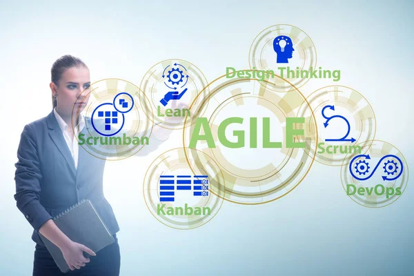 Agile concept met zakenmensen op knoppen — Stockfoto