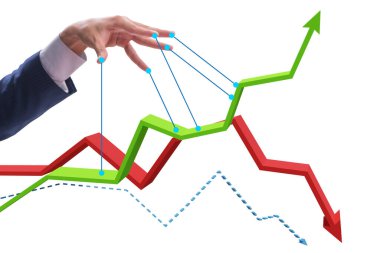Ekonomide ekonomik büyümeyi destekleme kavramı