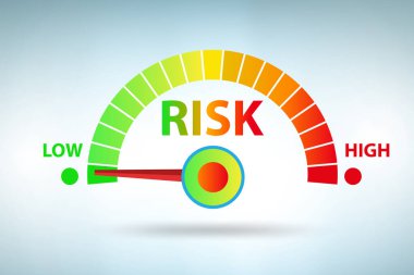 Risk ölçer risk yönetimi kavramında