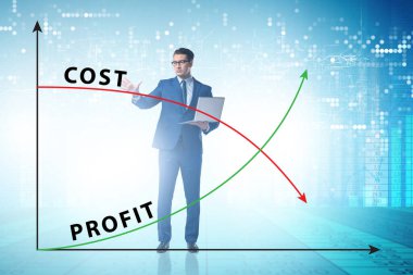 İş adamında hak ve kayıp kavramı