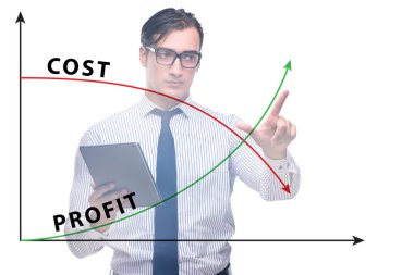 İş adamında hak ve kayıp kavramı