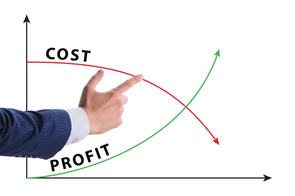 Begreppet drift och förlust med affärsman — Stockfoto