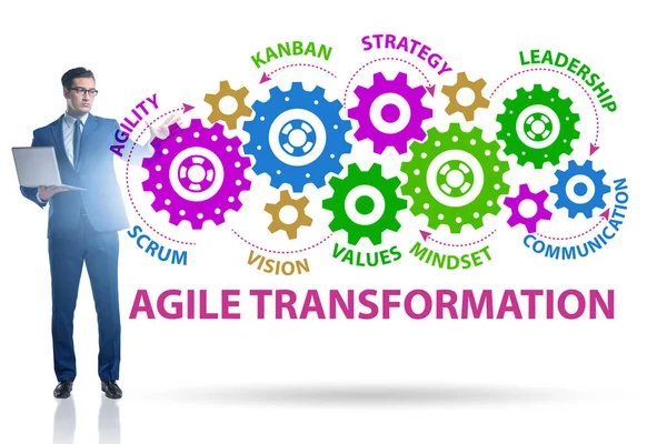 Concept van agile transformaion en reorganisatie — Stockfoto